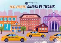 Elena Peresada, Irina Mudritsyna Taxi fights: Onedex vs Twober