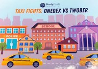 Elena Peresada, Irina Mudritsyna Taxi fights: Onedex vs Twober Elena Peresada, Irina Mudritsyna Taxi fights: Onedex vs Twober